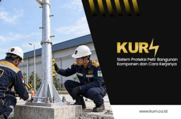 Sistem Proteksi Petir Bangunan